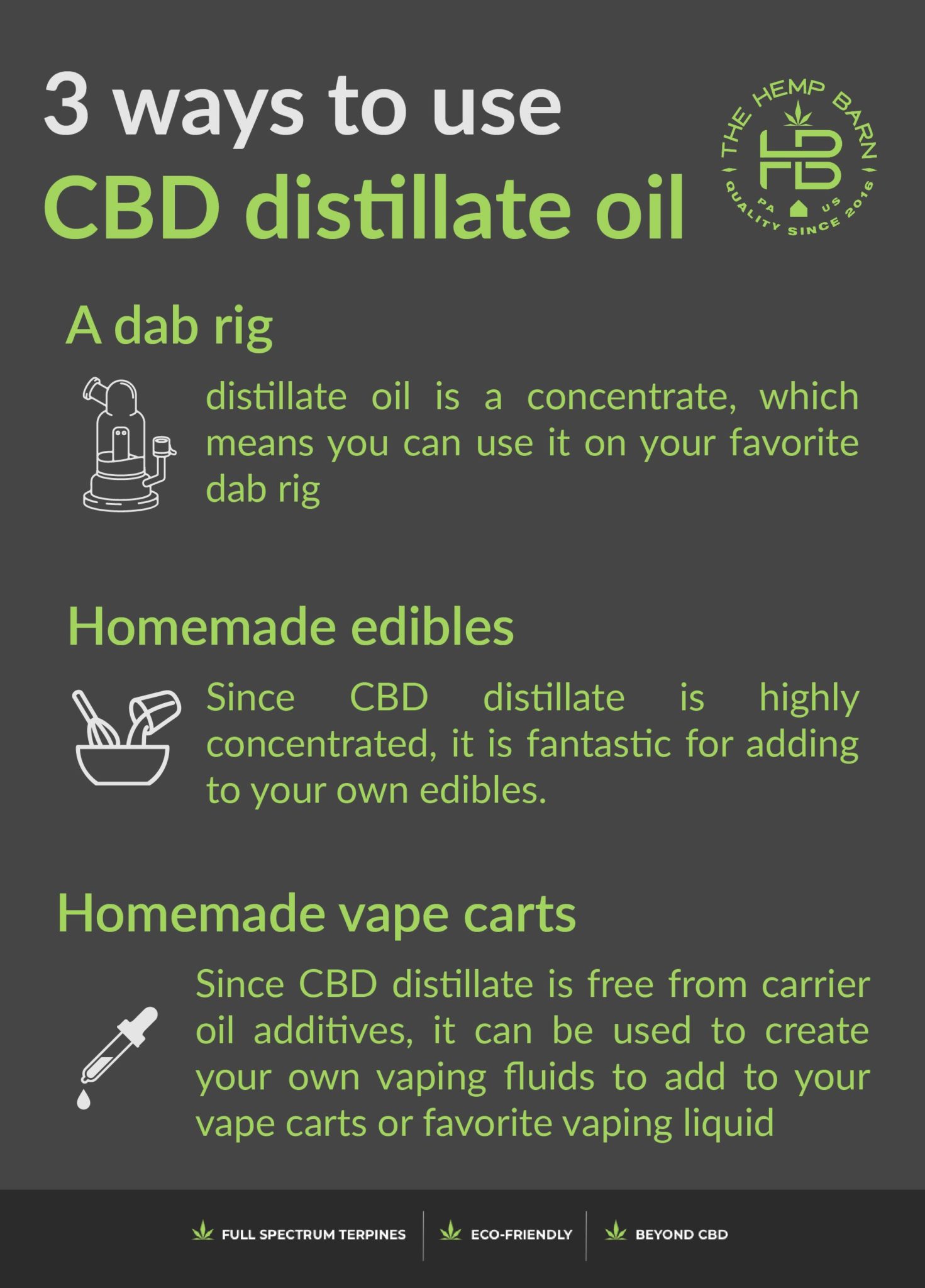 how to use cbd distillate